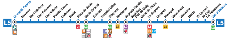 linea_5